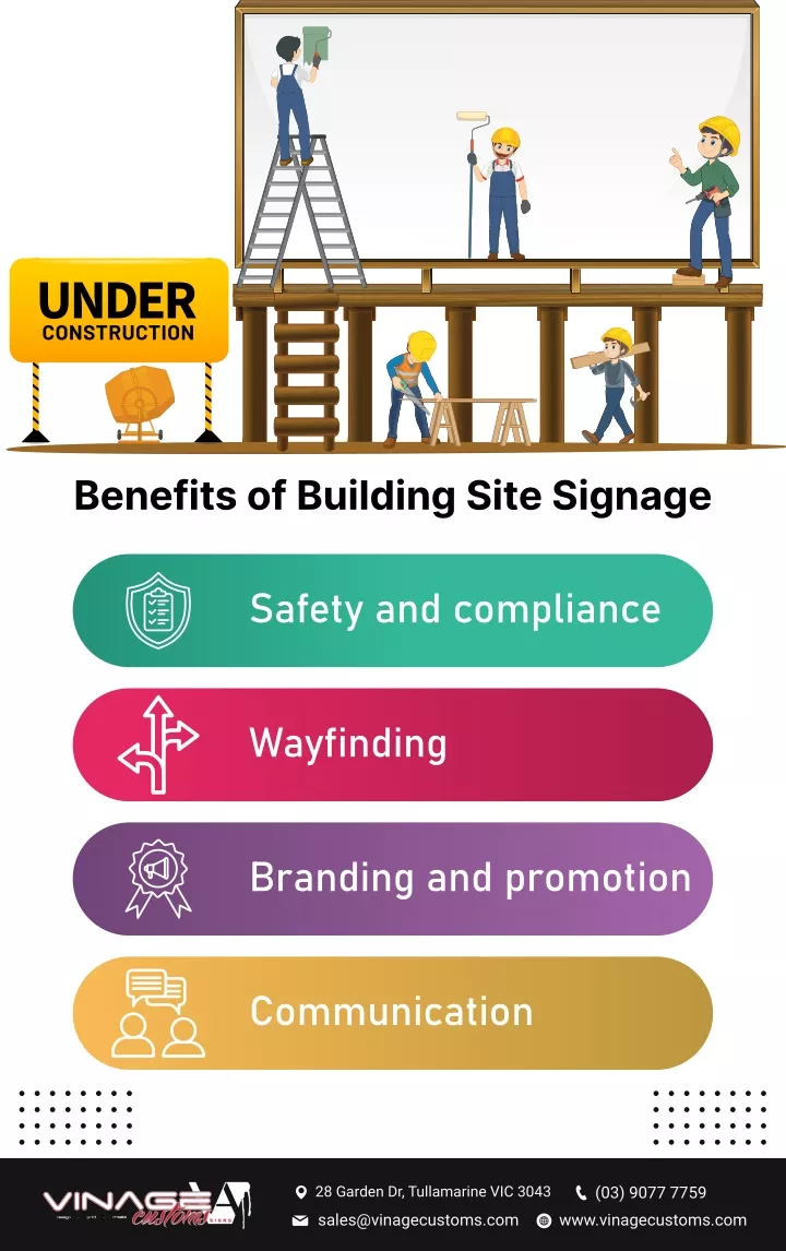 benefits of building site signage