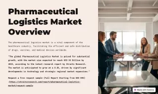 Pharmaceutical Logistics Market - Companies & Size