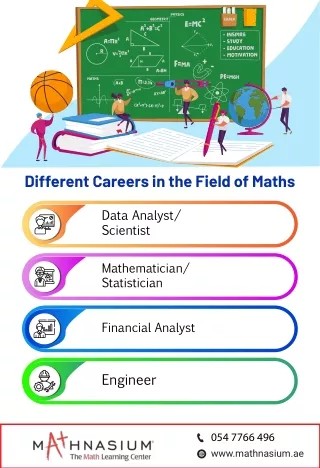 Different Careers in the Field of Maths