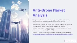 Anti-Drone Market Report by 2030