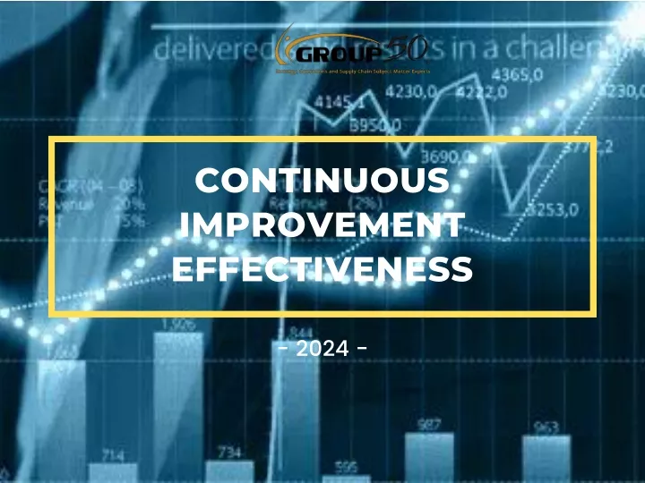 continuous improvement effectiveness