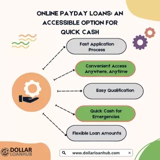 Online Payday Loans An Accessible Option for Quick Cash