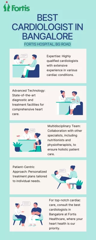Best Cardiologist in Banglore | Fortis Healthcare