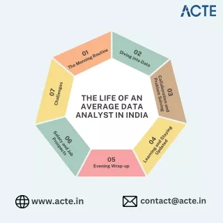 The Life of an Average Data Analyst in India