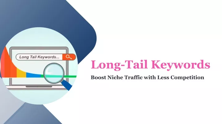 long tail keywords