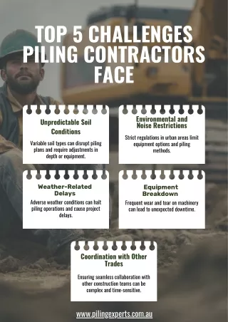 Top 5 Challenges Piling Contractors Face