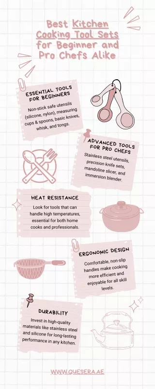 Best Kitchen Cooking Tool Sets for Beginner and Pro Chefs Alike