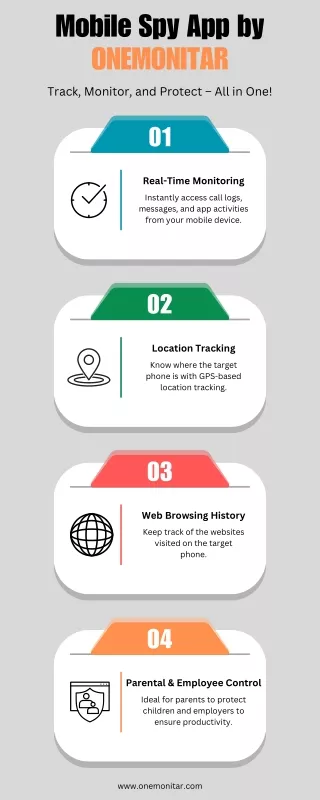 mobile spy app by onemonitar track monitor