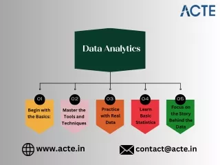 The world of data analytics