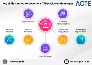 Full Stack Course Careers- ACTE Technologies (2)
