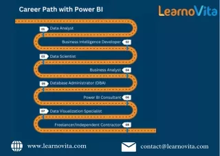 Unlocking Career Opportunities: How a Power BI Course Can Land You a Job