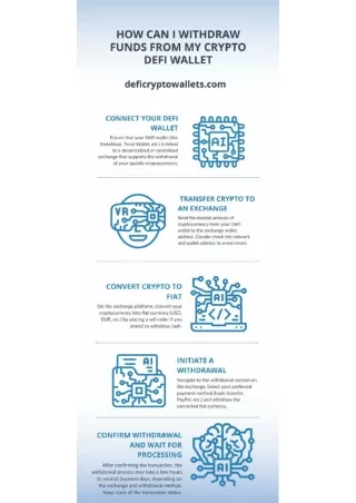 How Can I Withdraw Funds from My Crypto DeFi Wallet