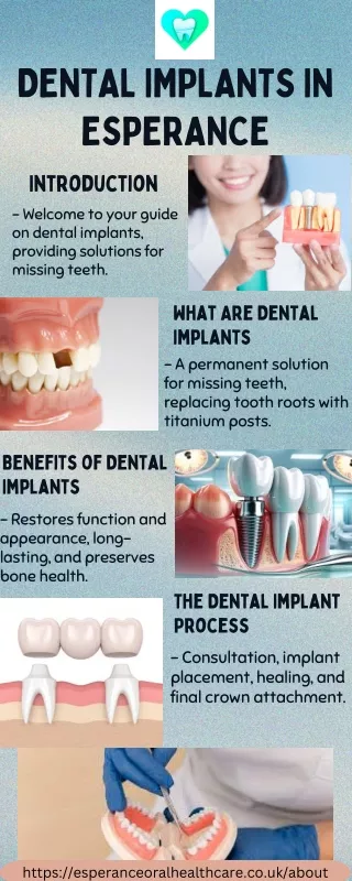 Dental Implants In Esperance