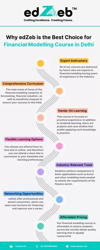 Why edZeb is the Best Choice for Financial Modelling Course in Delhi