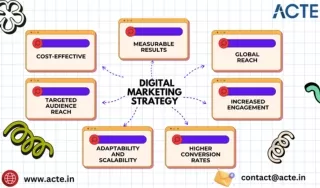 7 Key Benefits of Implementing a Digital Marketing Strategy for Your Business