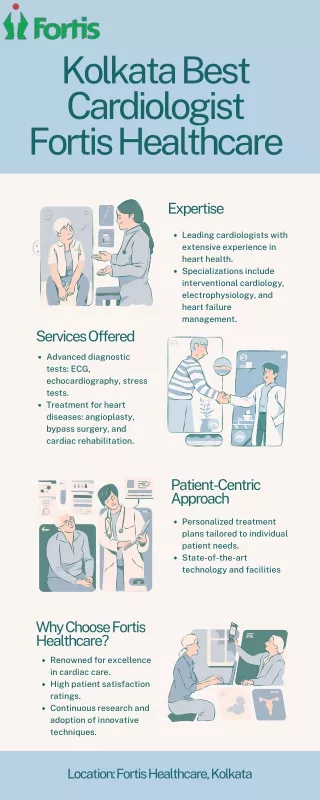 Kolkata Best Cardiologist | Fortis Healthcare