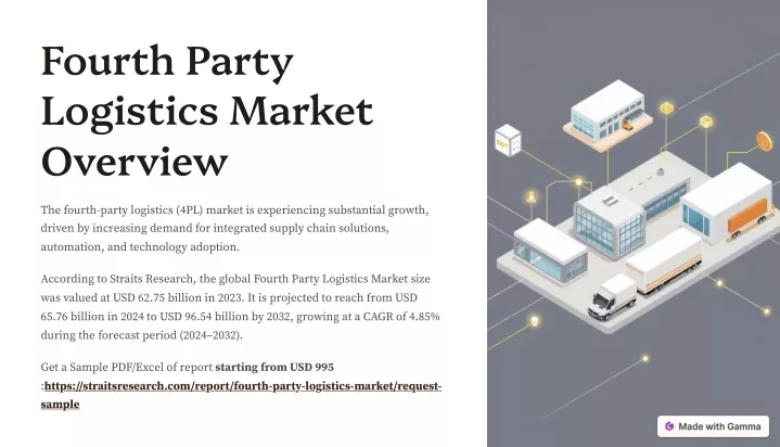 fourth party logistics market overview