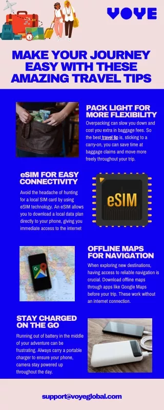 Essential Travel Tips For First-Time Travelers