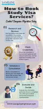 How to Book Study Visa Services Contact Sanguine Migration Today - slide 1