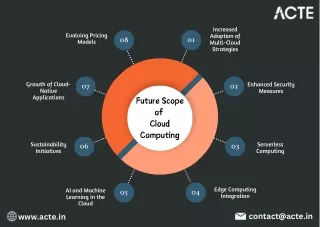 increased adoption of multi cloud strategies