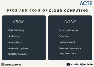 pros and cons of cloud computing