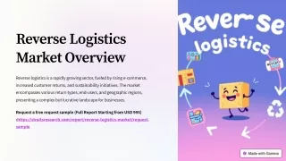 Reverse Logistics Market Research Report with Stats by 2032