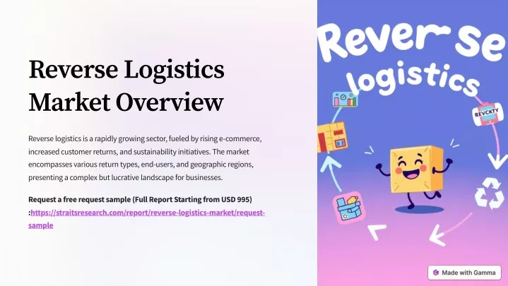 reverse logistics market overview