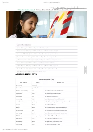 Top CBSE schools in Samalkha