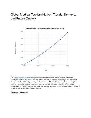 Global Medical Tourism Market: Trends, Demand, and Future Outlook