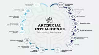 What is artificial intelligence in simple words