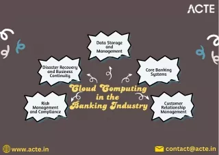 Cloud Computing in Banking