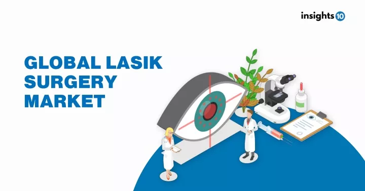 global lasik surgery market