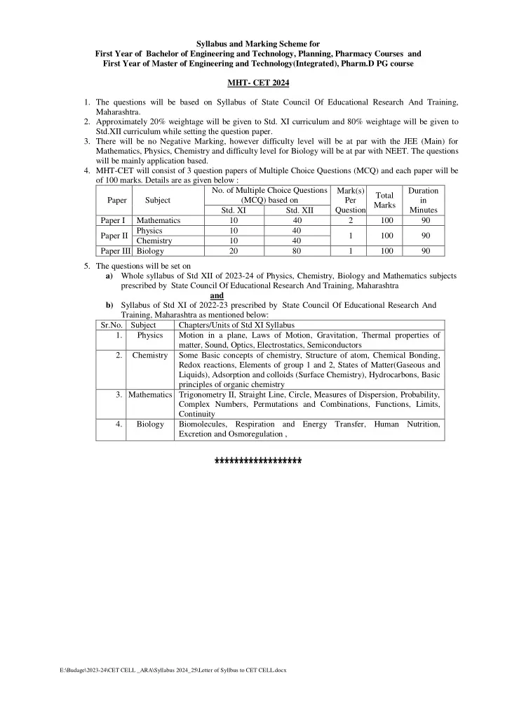 PPT MBA CET 2024 EXAM SYLLABUS PowerPoint Presentation, free download