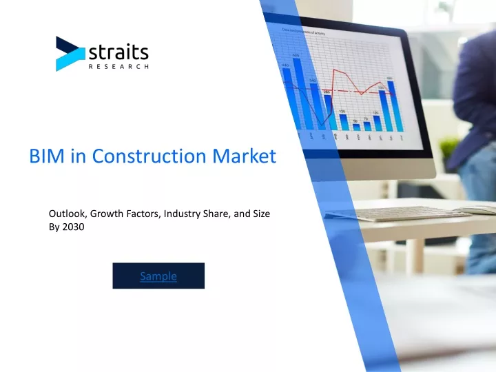 bim in construction market