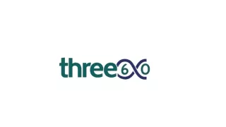 Shop Holistic Health & Wellness Products Online | Three60you