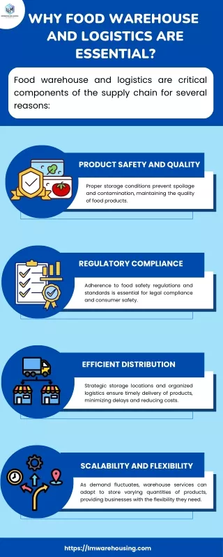 Why Food Warehouse  and Logistics are Essential?