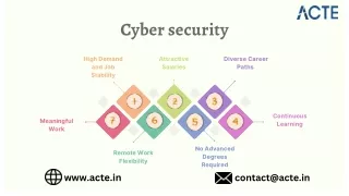Cybersecurity is a Good Career Choice for Beginners