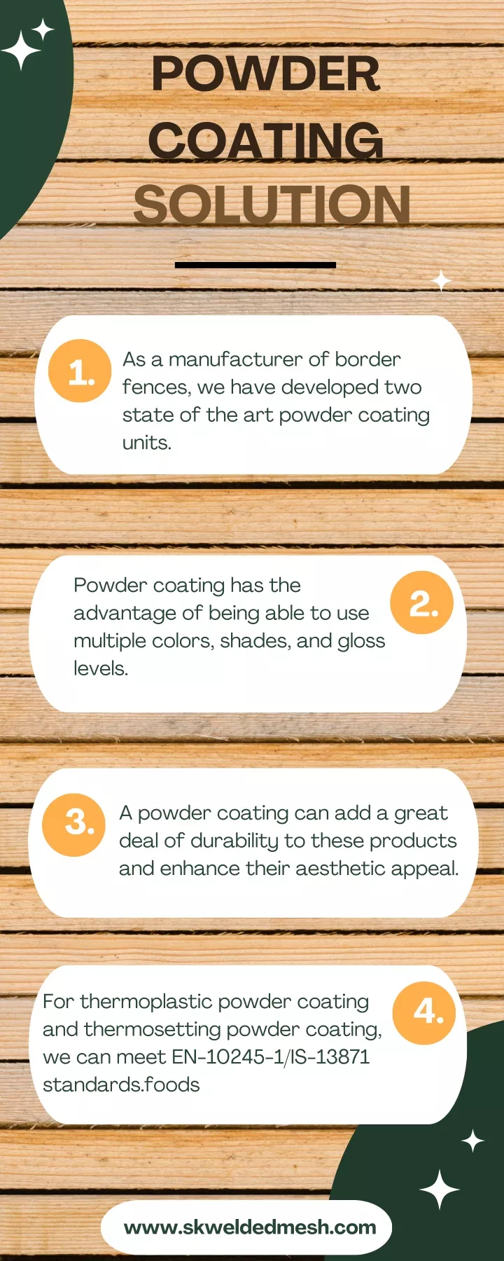 powder coating solution