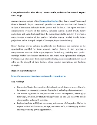 composites market size share latest trends