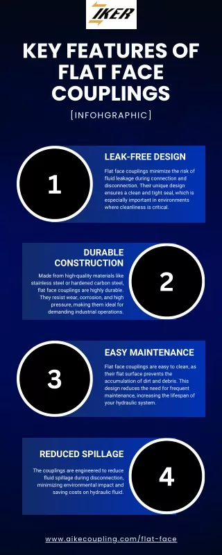 Key Features of Flat Face Couplings [Infohgraphic]