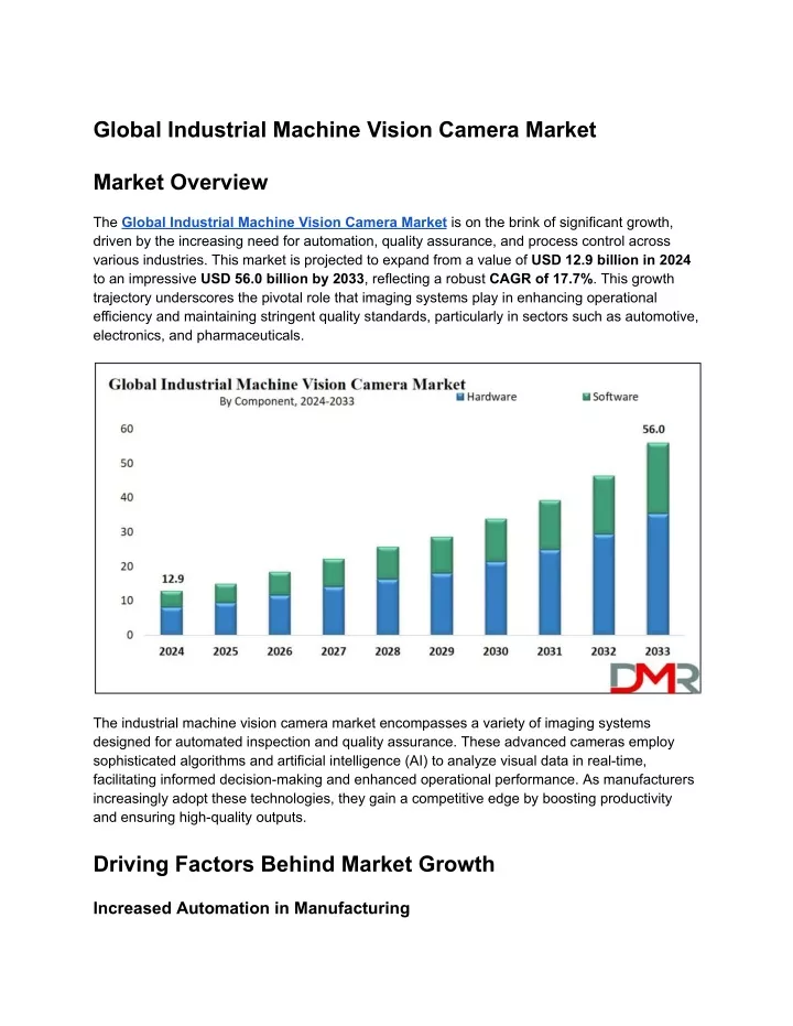 global industrial machine vision camera market