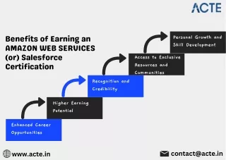 Benefits of Earning AWS Cert