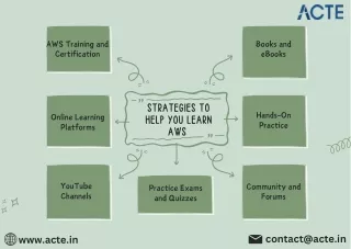Strategies to learn AWS