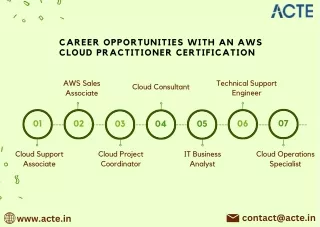 Career Opportunities with AWS