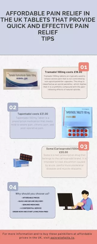 Affordable Painkiller Tablets in the UK: Get Relief Without Breaking the you bud