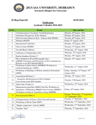 jigyasa university dehradun formerly himgiri