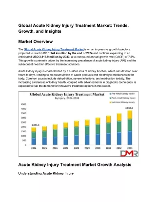 Global Acute Kidney Injury Treatment Market_ Trends, Growth, and Insights