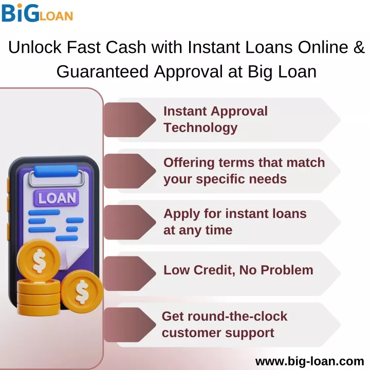 unlock fast cash with instant loans online