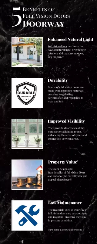 Benefits of Full Vision Doors by Doorway | Enhance Your Space