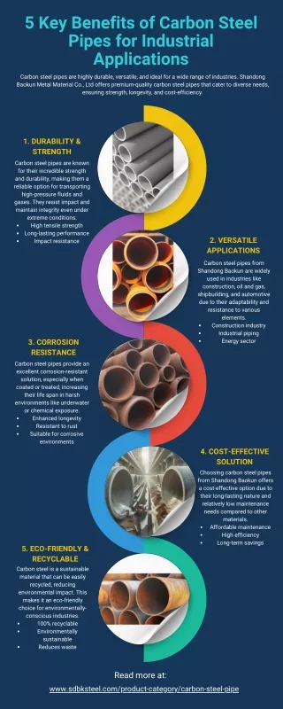 5 Key Benefits of Carbon Steel Pipes for Industrial Applications